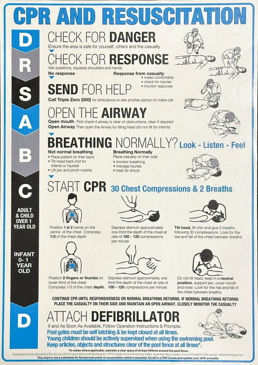 White aluminium pool CPR sign