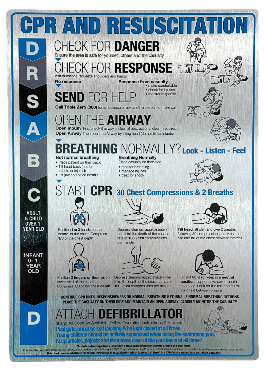 Premium glass fence CPR sign - brushed aluminium