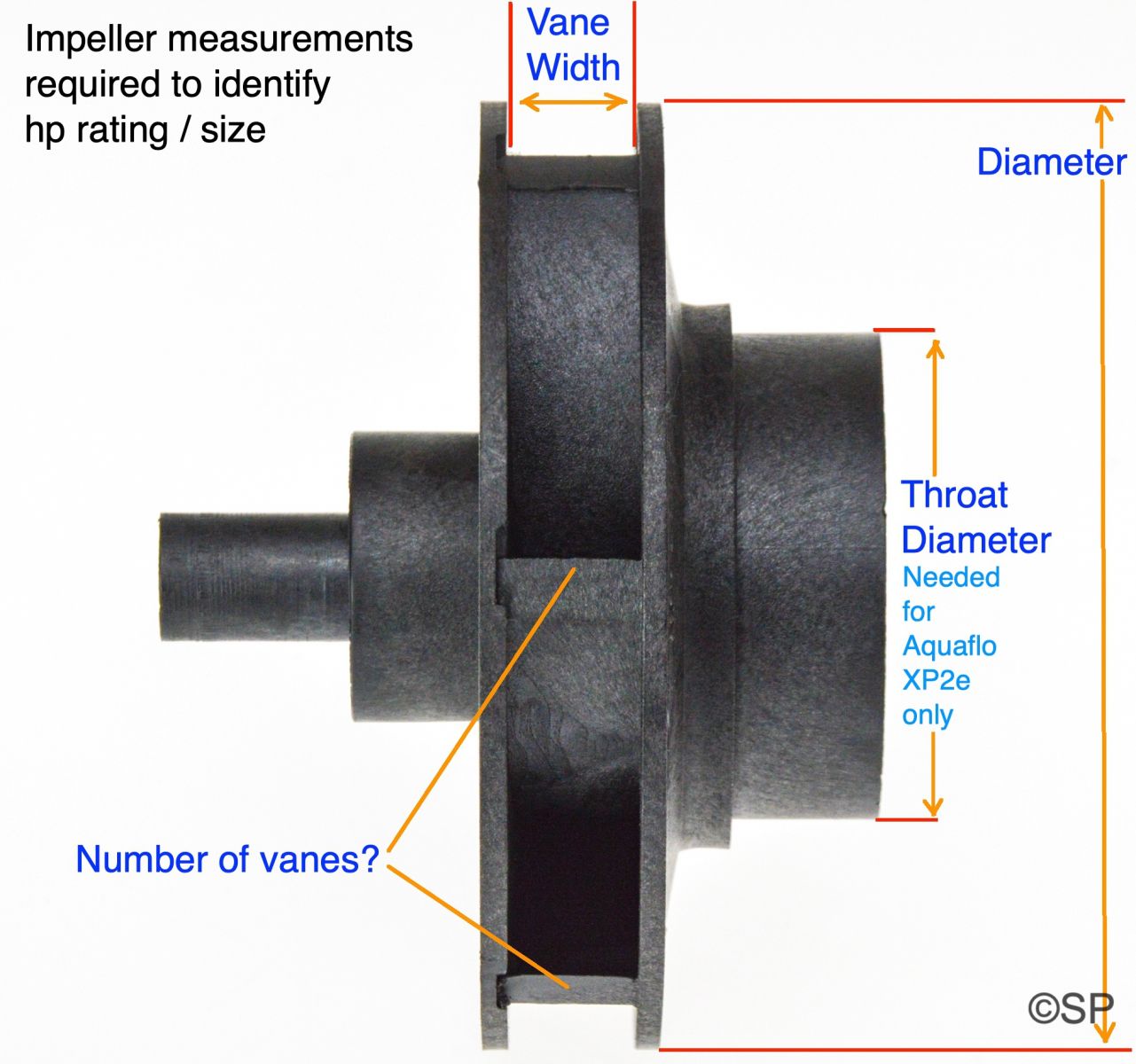 spa pump impeller measurement