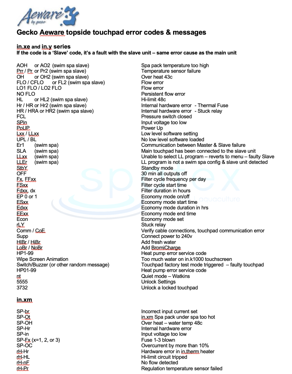 Gecko Aeware spa error codes and messages