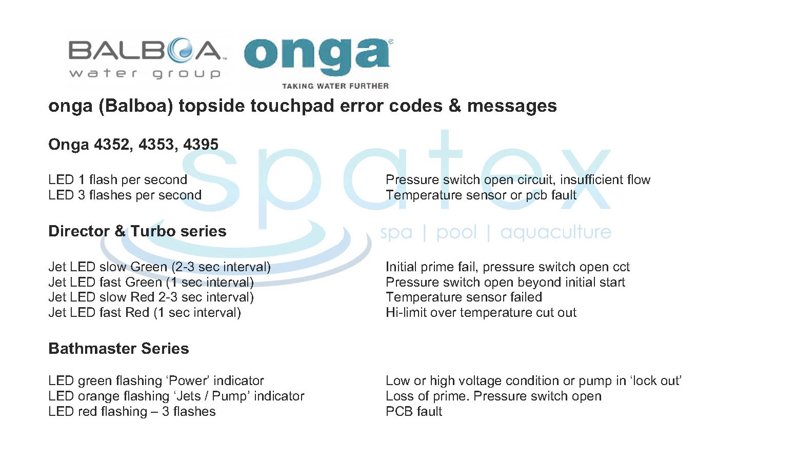 Onga spa error codes, Balboa spa bath error codes