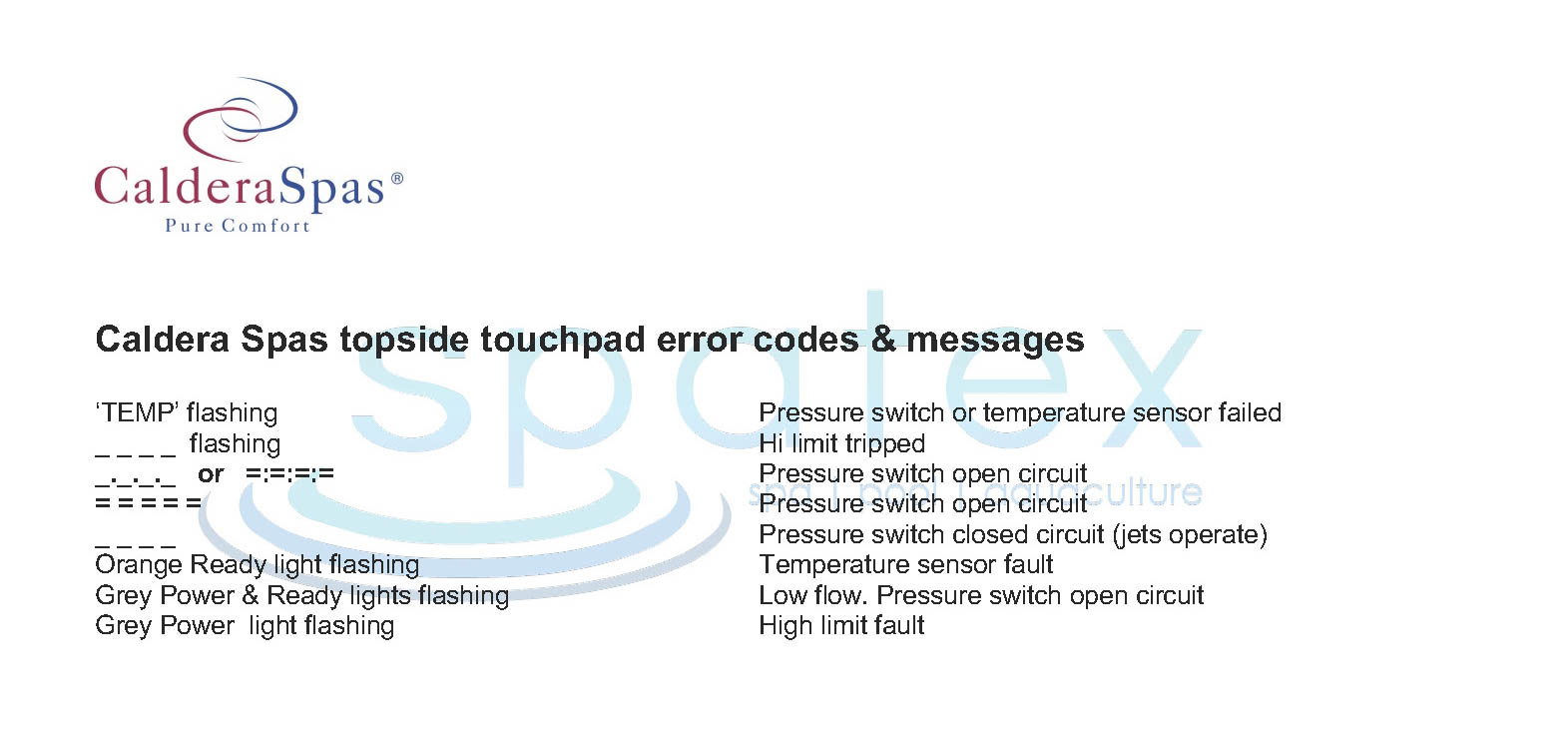 Caldera Spas topside error code messages