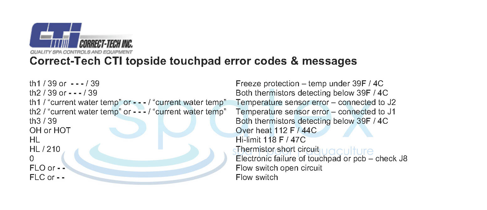 CTI spa topside fault code error message