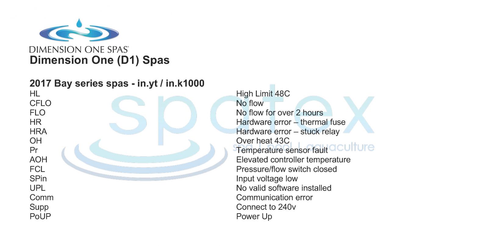Dimension One Spas D1 topside spa error fault codes and messages