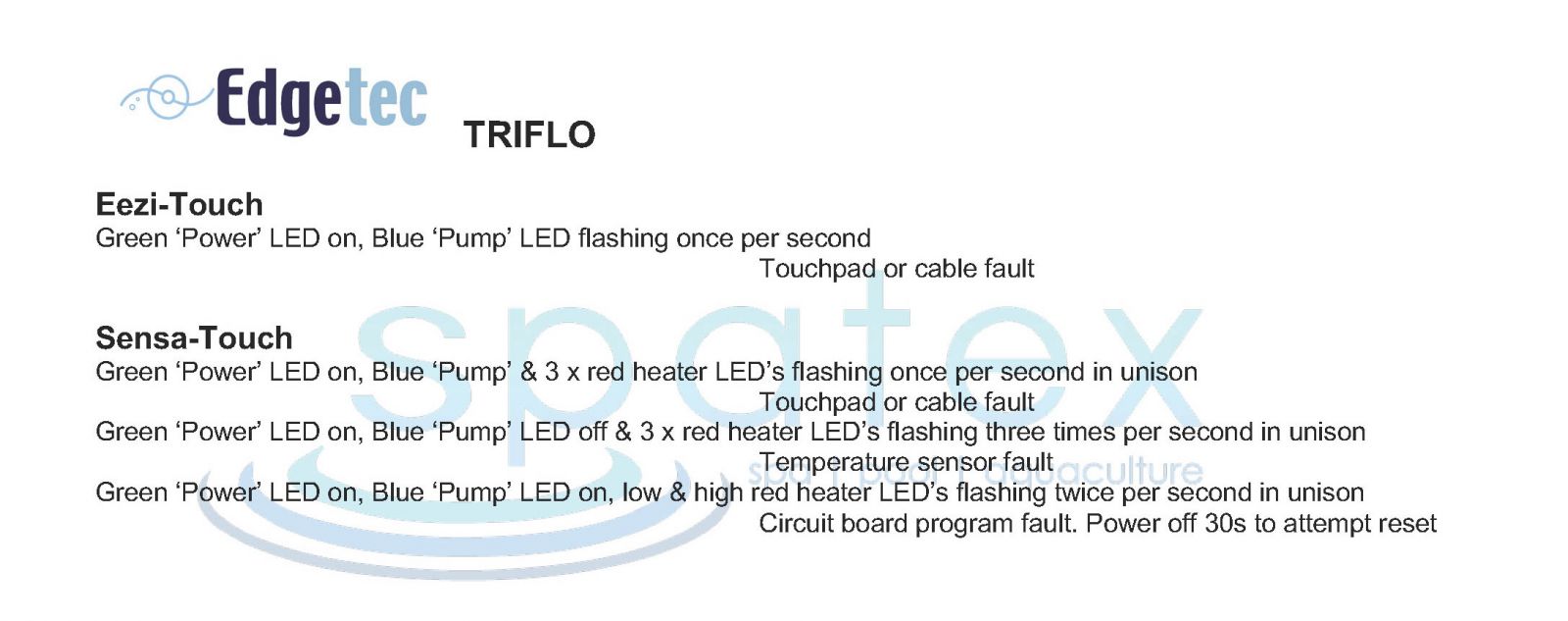 Edgetec Triflo spa bath pump error codes