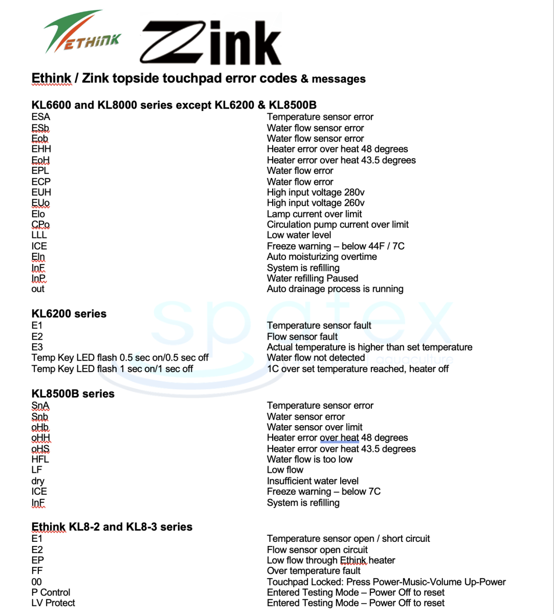 EThink Zink spa topside touchpad error fault codes and messages