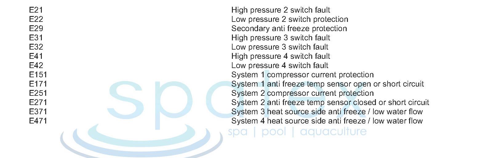 Evoheat heat pump error codes