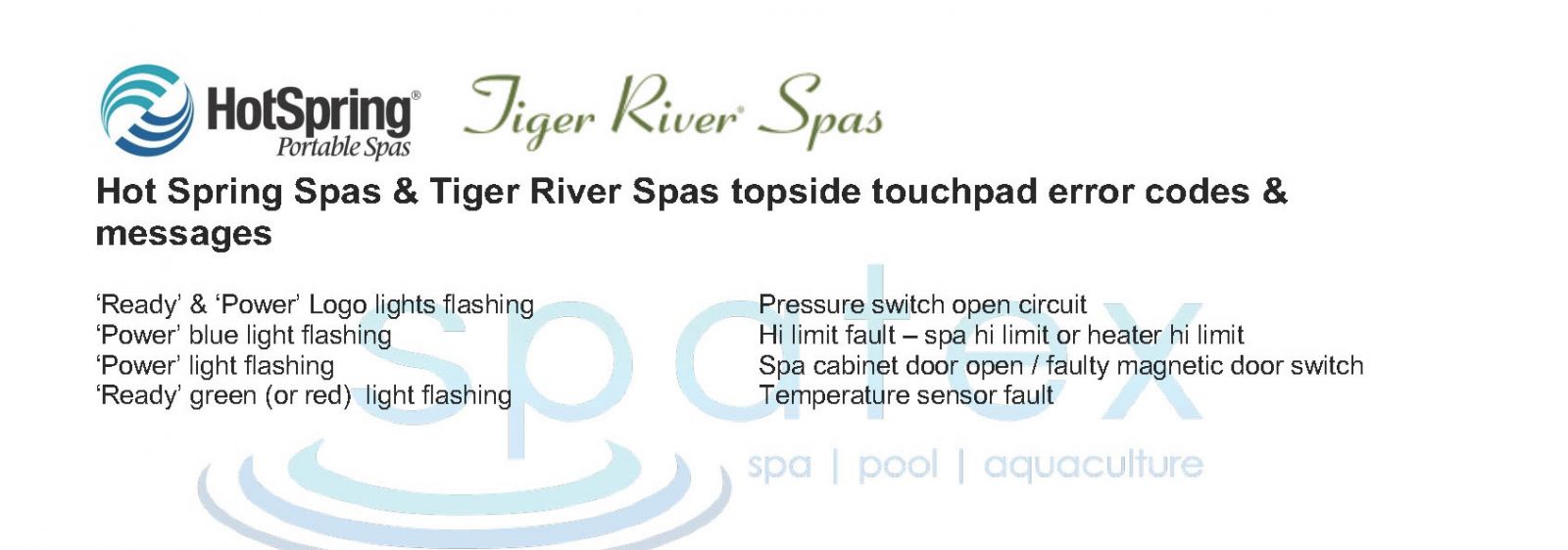 Hotspring Spas Tiger River Spas topside touchpad error code