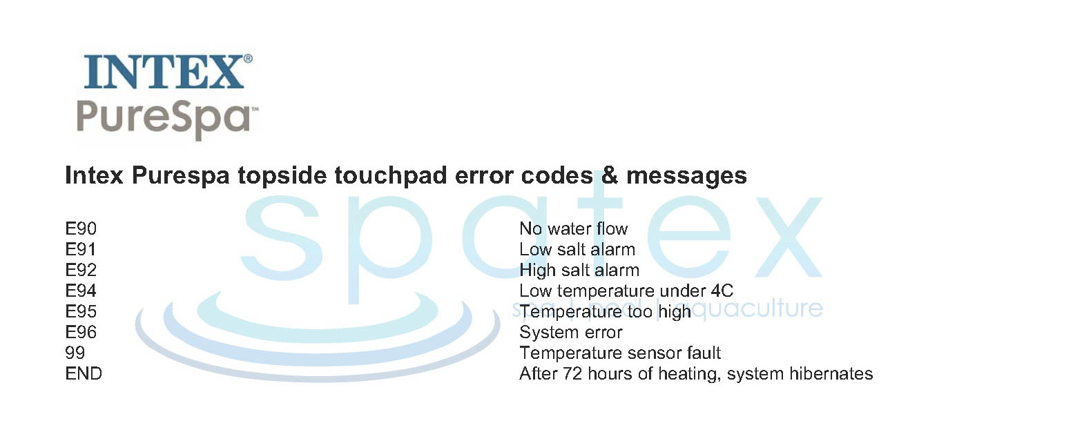 Intex Purespa spa touchpad error fault codes