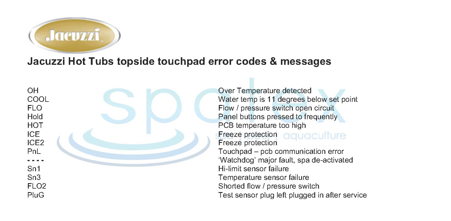 Jacuzzi Hot Tubs topside touchpad fault codes and error messages