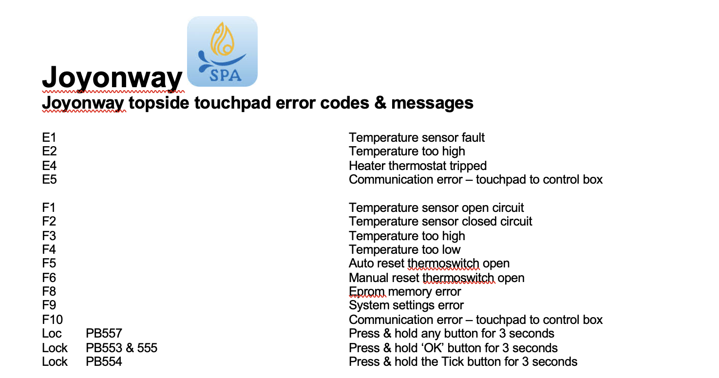Joyonway Spa topside touchpad error fault codes