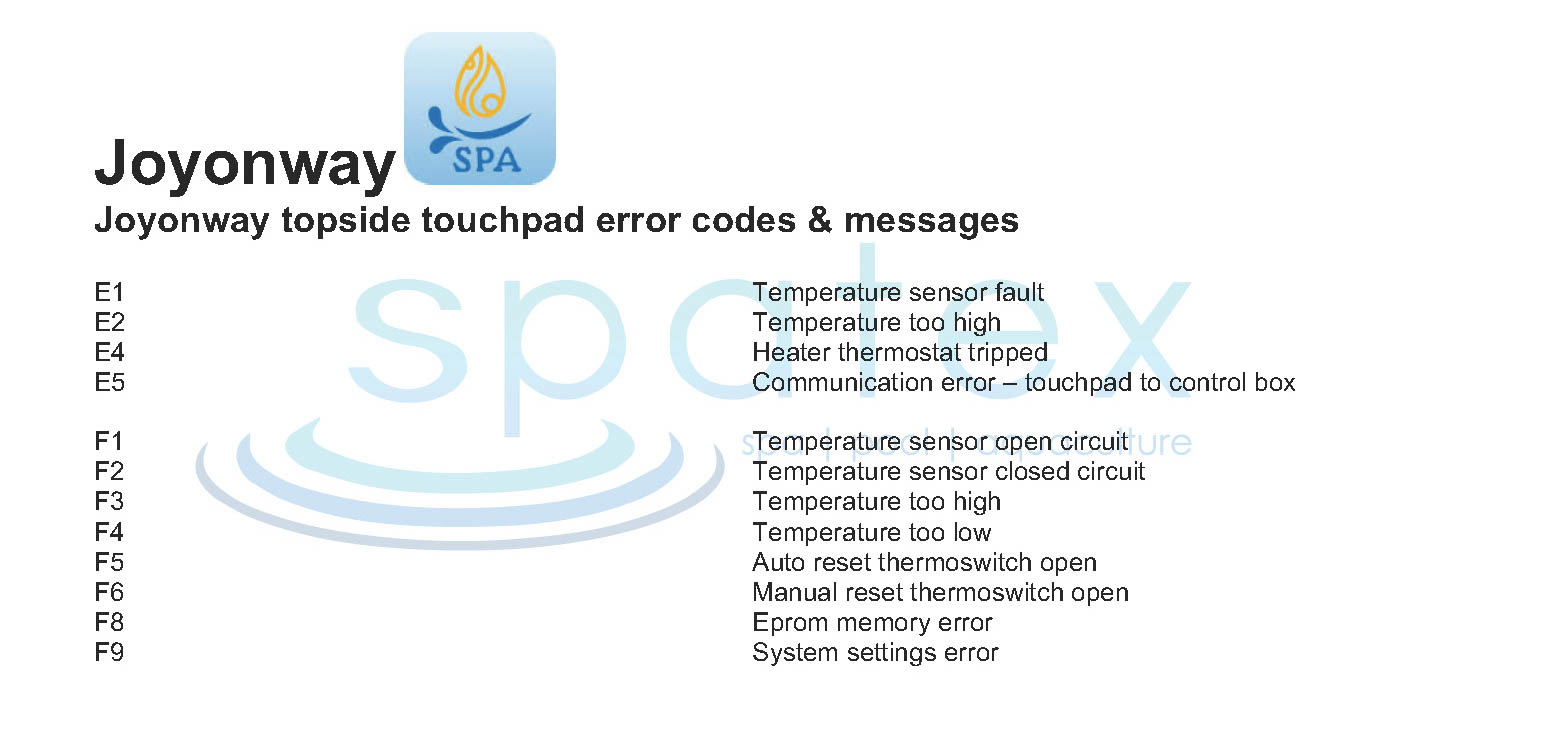 Joyonway Spa topside touchpad error fault codes
