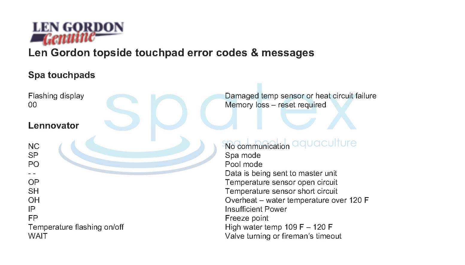 Len Gordon Hot Tub topside fault codes