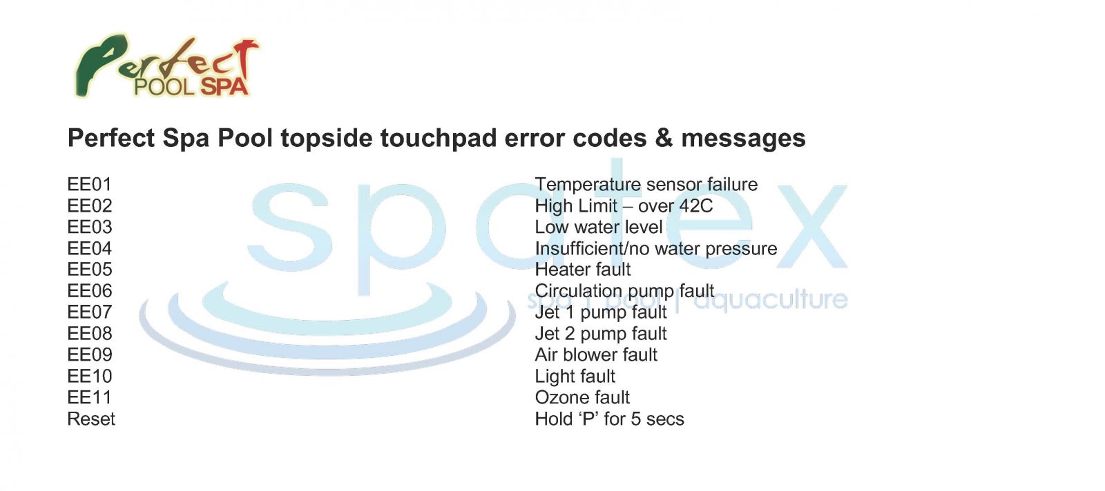 Perfect Pool & Spa topside touchpad fault code messages