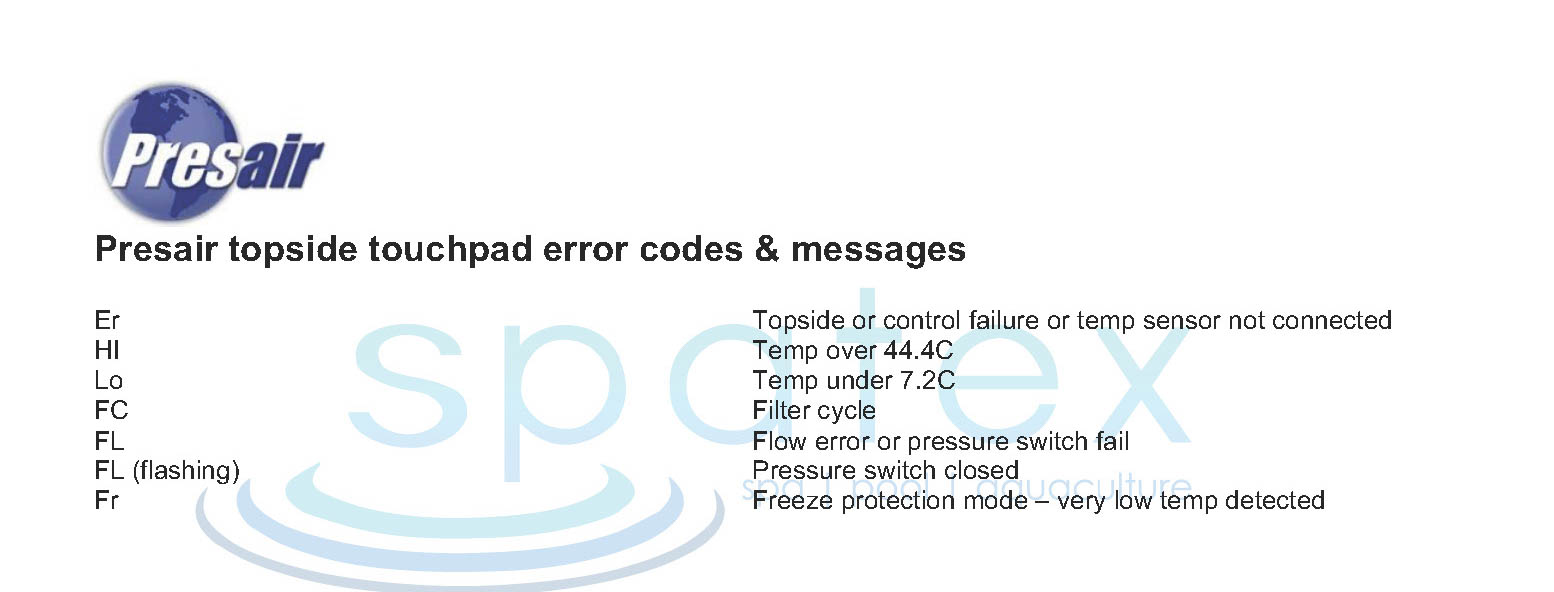 Presair spa topside touchpad error codes