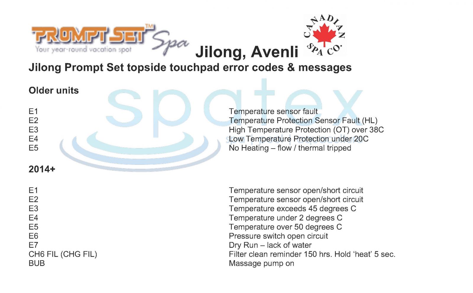 Prompt Set, Jilong, Canadian Spa Co topside fault code
