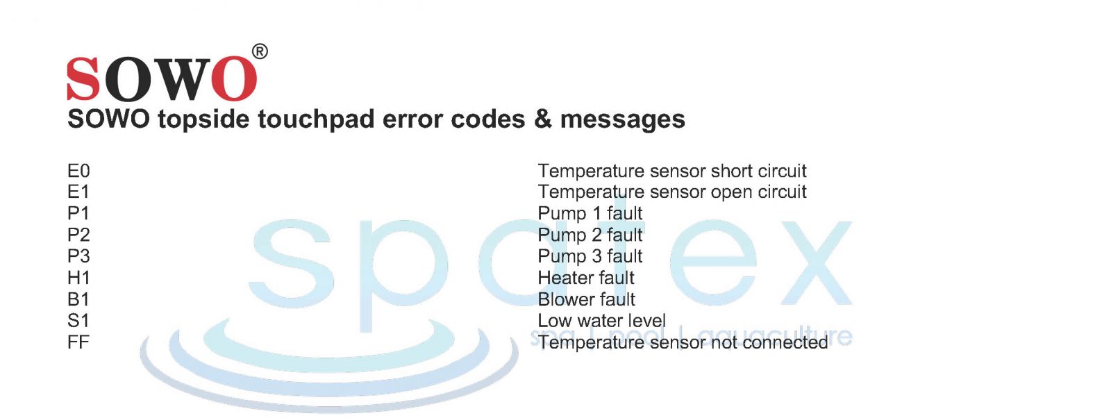 Sowo spa touchpad error codes and messages
