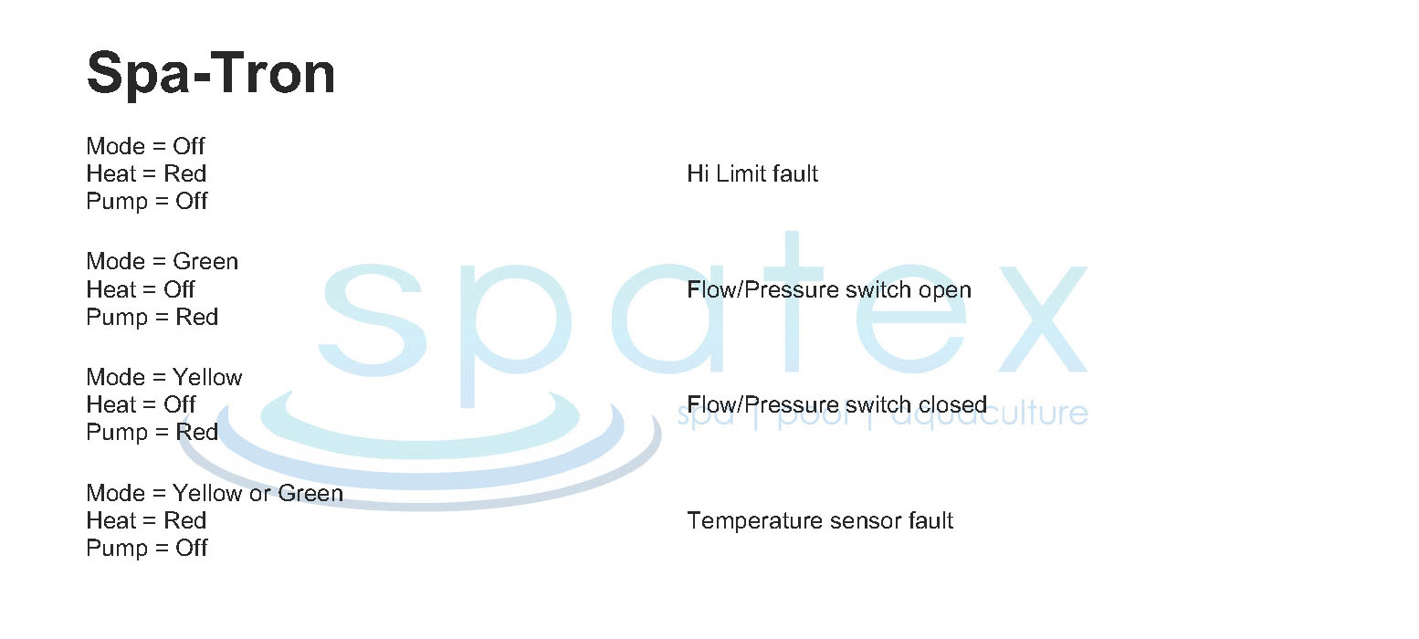 Spa-tron error fault codes