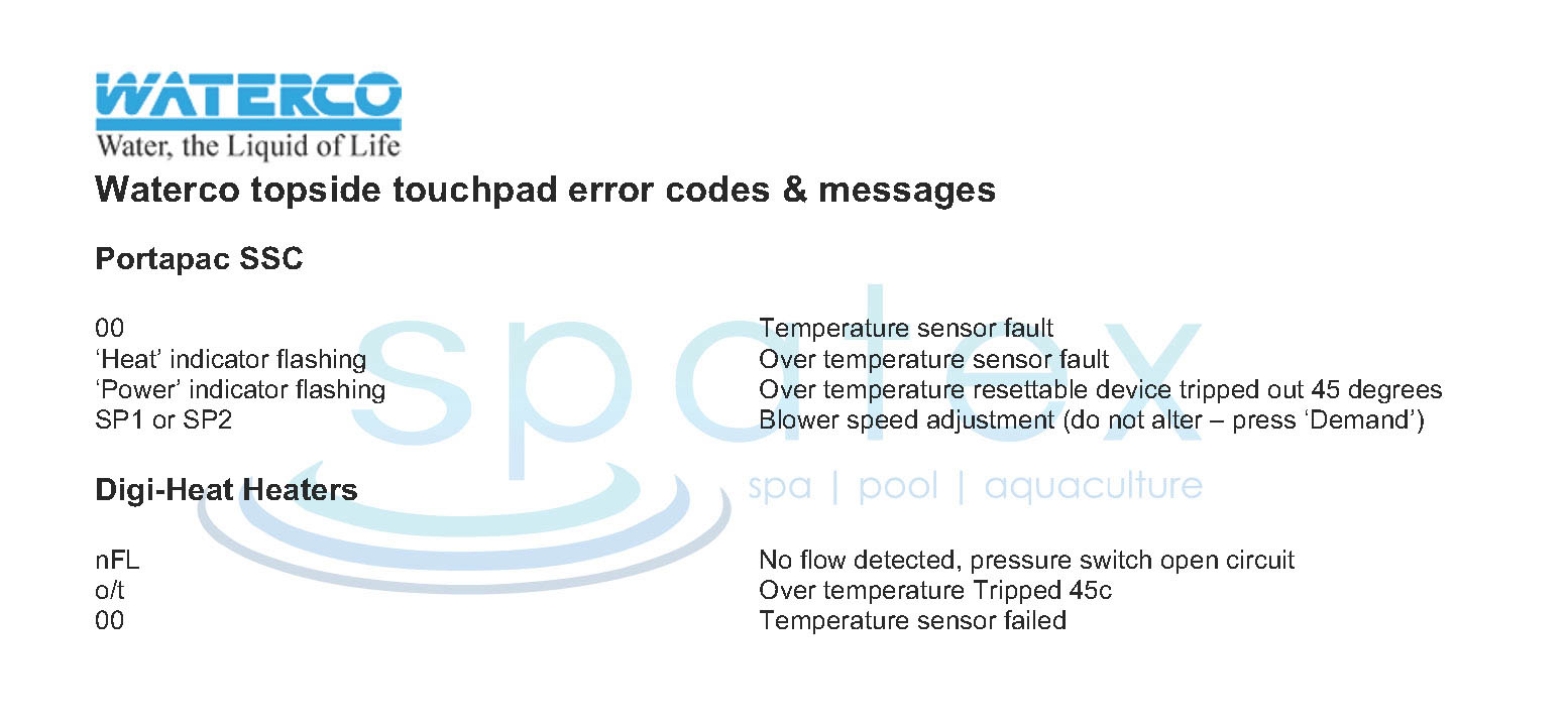 Waterco Portapac and Digiheat error codes