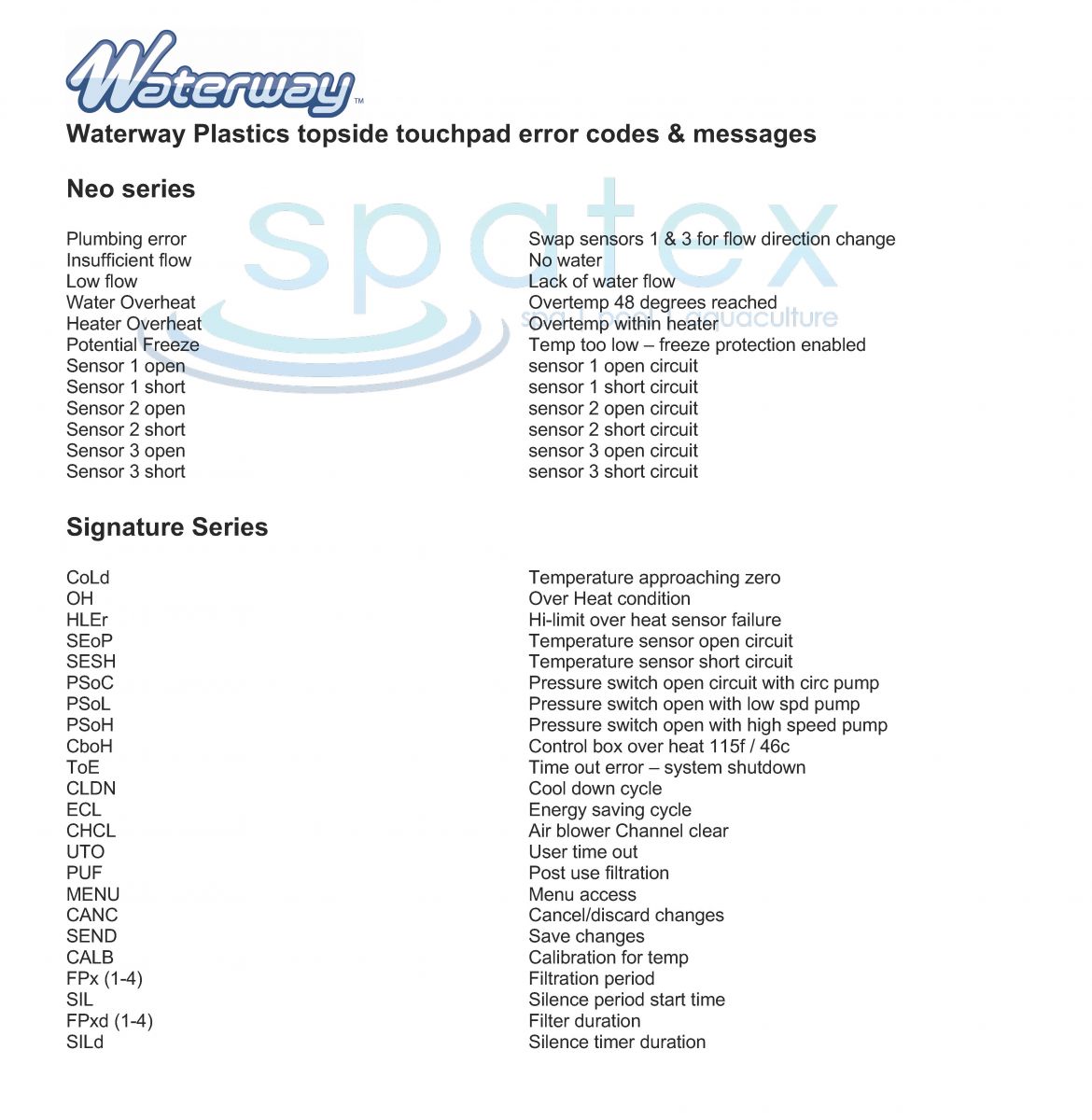 Waterway Plastics Neo & Signature topside error fault codes and messages