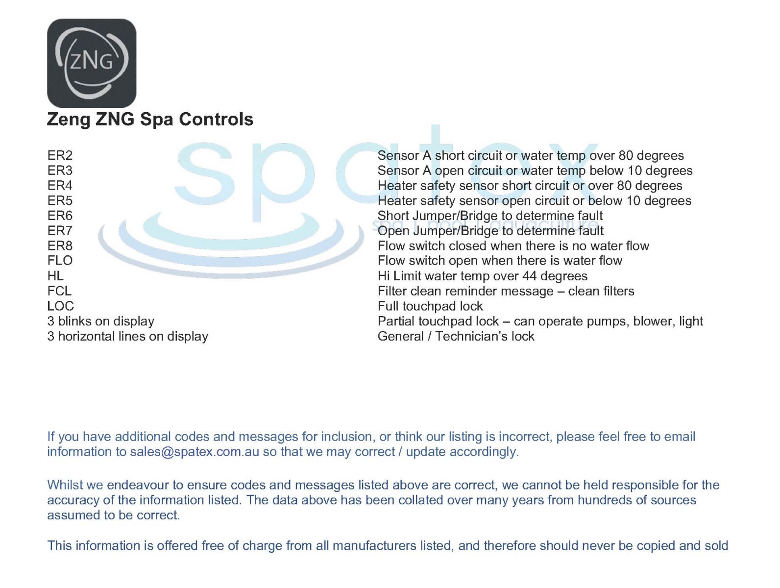 Zeng ZNG spa control fault error codes and messages