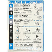 CPR Sign for Spas & Swimming Pools - White Aluminium 300mm x 420mm