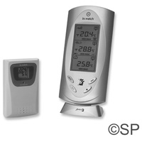 Gecko Aeware in.watch Spa Monitor & Weather Station