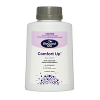 Bioguard Spa Comfort Up - pH increaser 500g