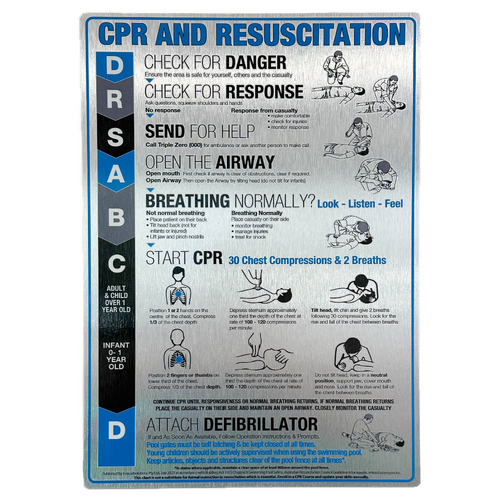 CPR Sign for Spas & Swimming Pools - Premium Brushed Aluminium 300mm x 420mm