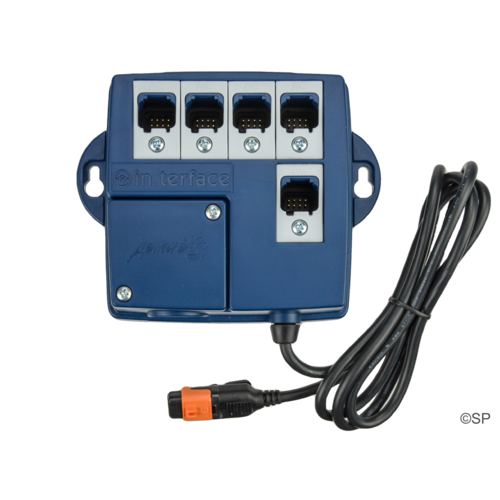 Aeware in.terface for auxillary touchpads